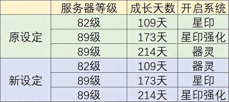 https://mytool.fp.ps.netease.com/file/66cc50e2eb639cbe052f325fCDckktI605